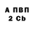 Конопля AK-47 Svetlana Legostaeva